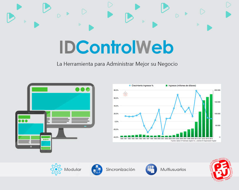 La Herramienta para administrar mejor tu negocio